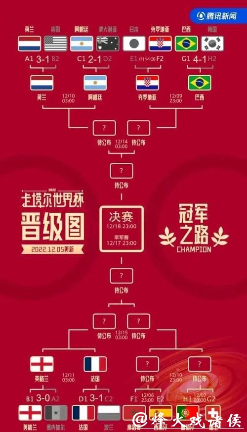 全面解析世界杯球队胜率统计及排名 全面解析世界杯球队胜率统计及排名